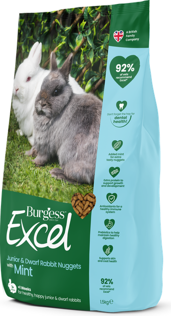 Burgess Excel Rabbit Food Mint for Young & Dwarf 1.5kg