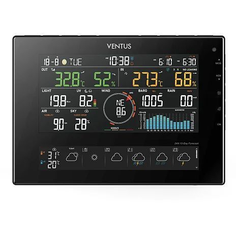 Ventus W850