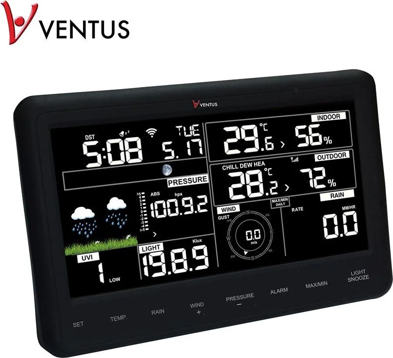 Ventus W830