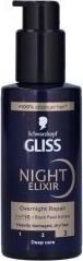 schwarzkopf gliss night elixir deep care