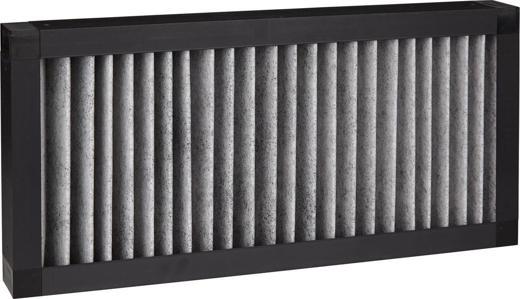 Danfilter Pollenfilter Med Kul Til Danfoss A2 Dantherm HCH 5