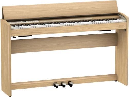 Roland F701