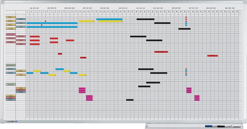 Legamaster Professional 150x100cm