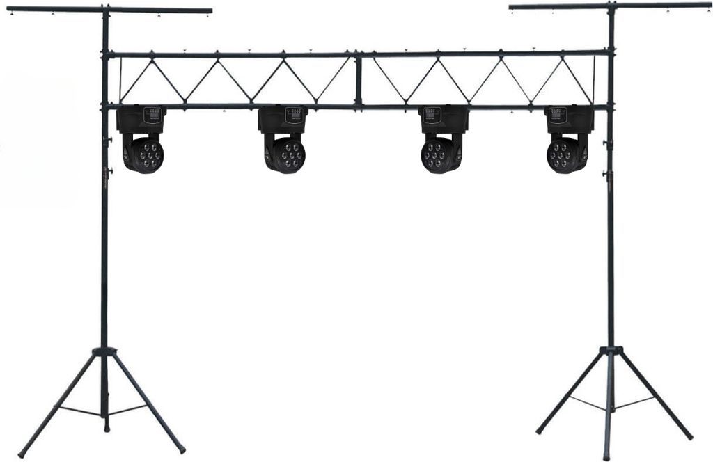 Moving head pakke 2