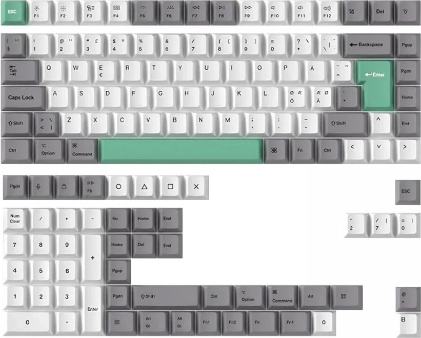 Keychron PBT Keycap Set Gray White Mint