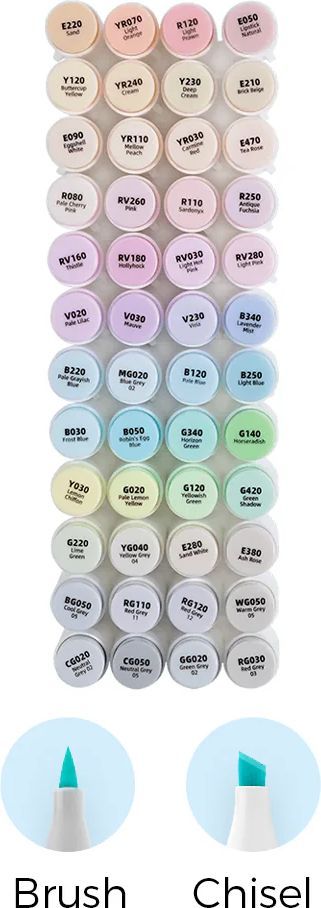 Ohuhu Honolulu 48 Pastel Colors Dual Tips Alcohol Art Markers