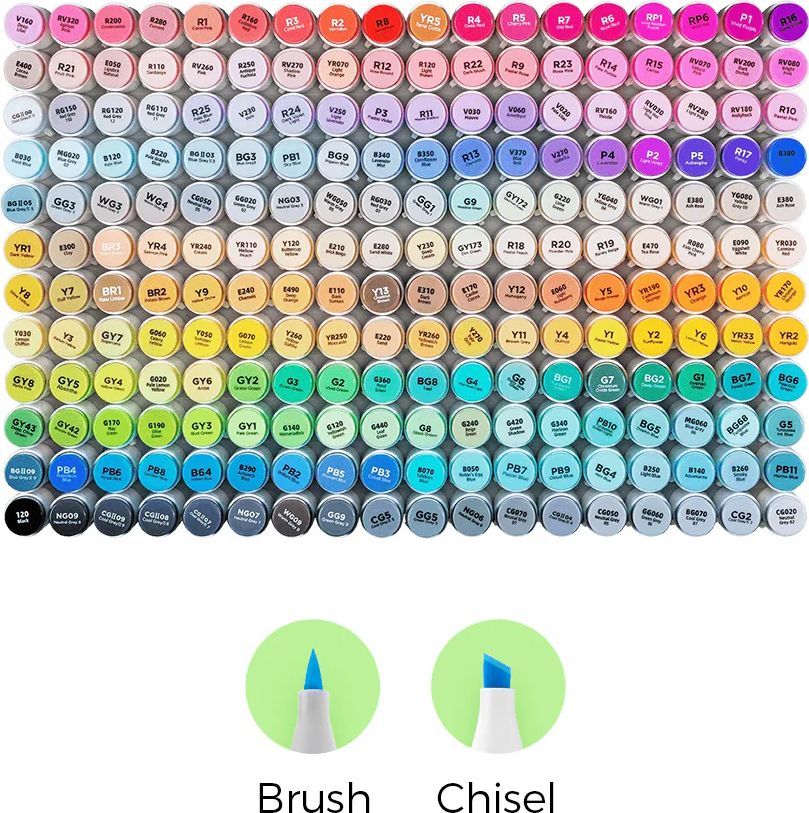 Ohuhu Honolulu 216 Colors Dual Tips Alcohol Art Markers