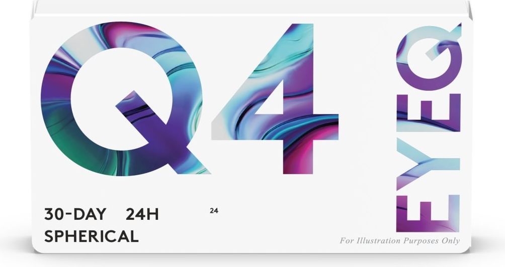 eyeq 24 q4