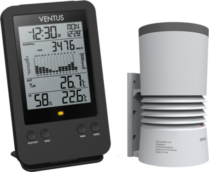 Ventus Wireless Rain Gauge W140