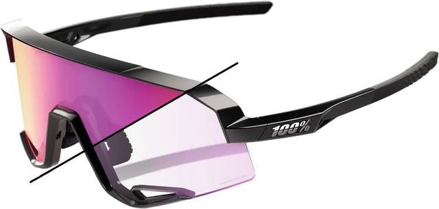100% SLENDALE - Gloss Black - Photochromic Purple Mirror