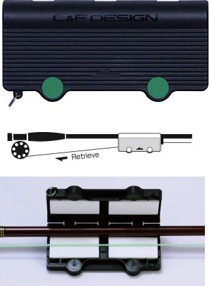C&F design Line værktøj CFA 110