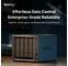 Synology DS925+