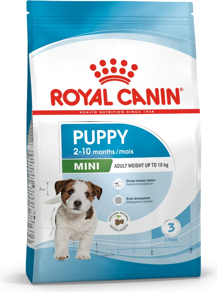 puppy mini