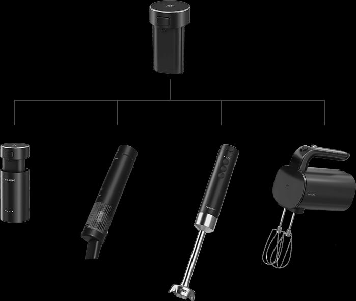 Zwilling Startset För Sladdlös Stavmixer 3 Delar