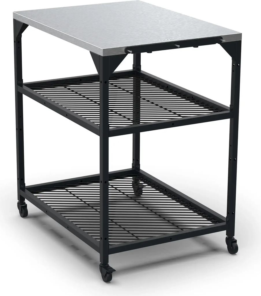 v2 modulbord