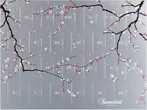 summerbird - chokolade julekalender - delevenlig