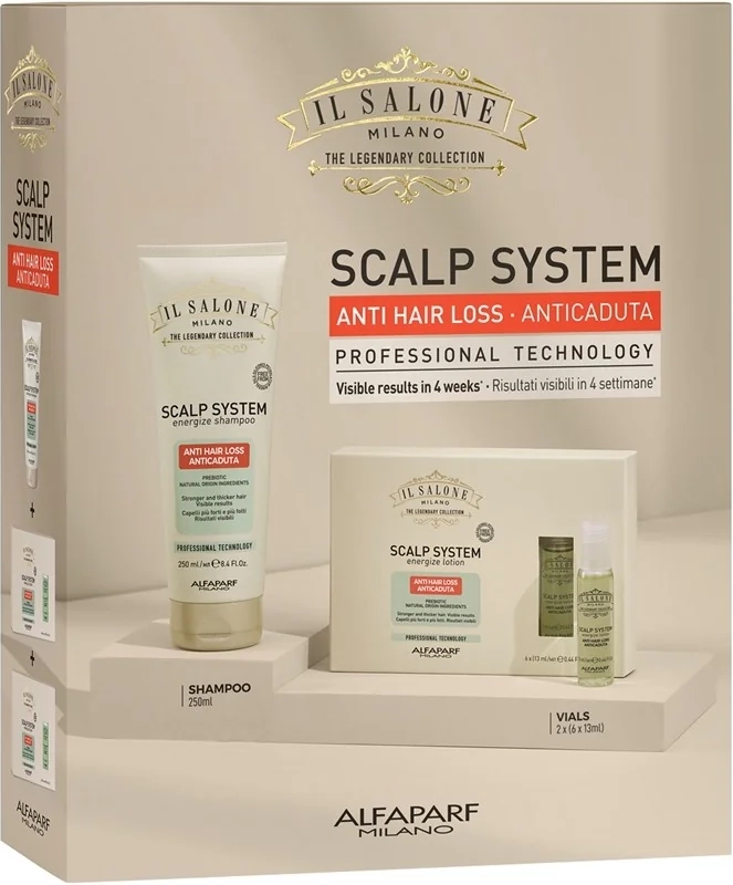 Alfaparf Milano Il Salone Scalp System Set 2 Stk