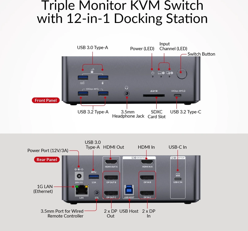 AV Access iDock B23 8K KVM Switch Docking Station