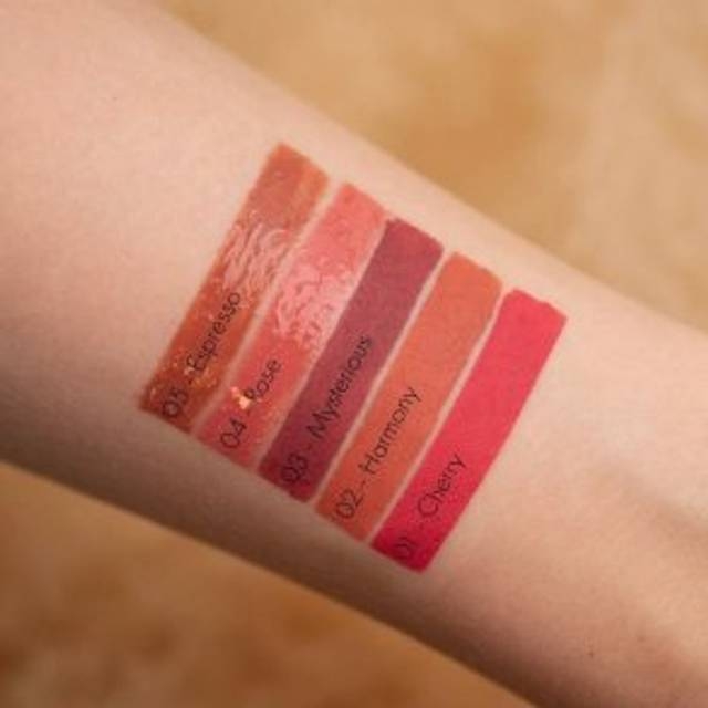 Valentin Beautyline Lipliner