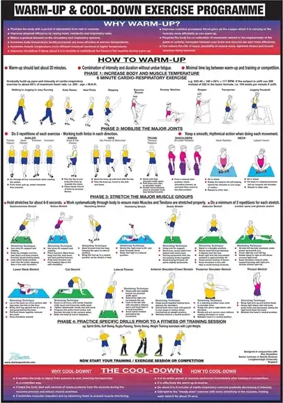 Warm-up/Cool-down Plakat