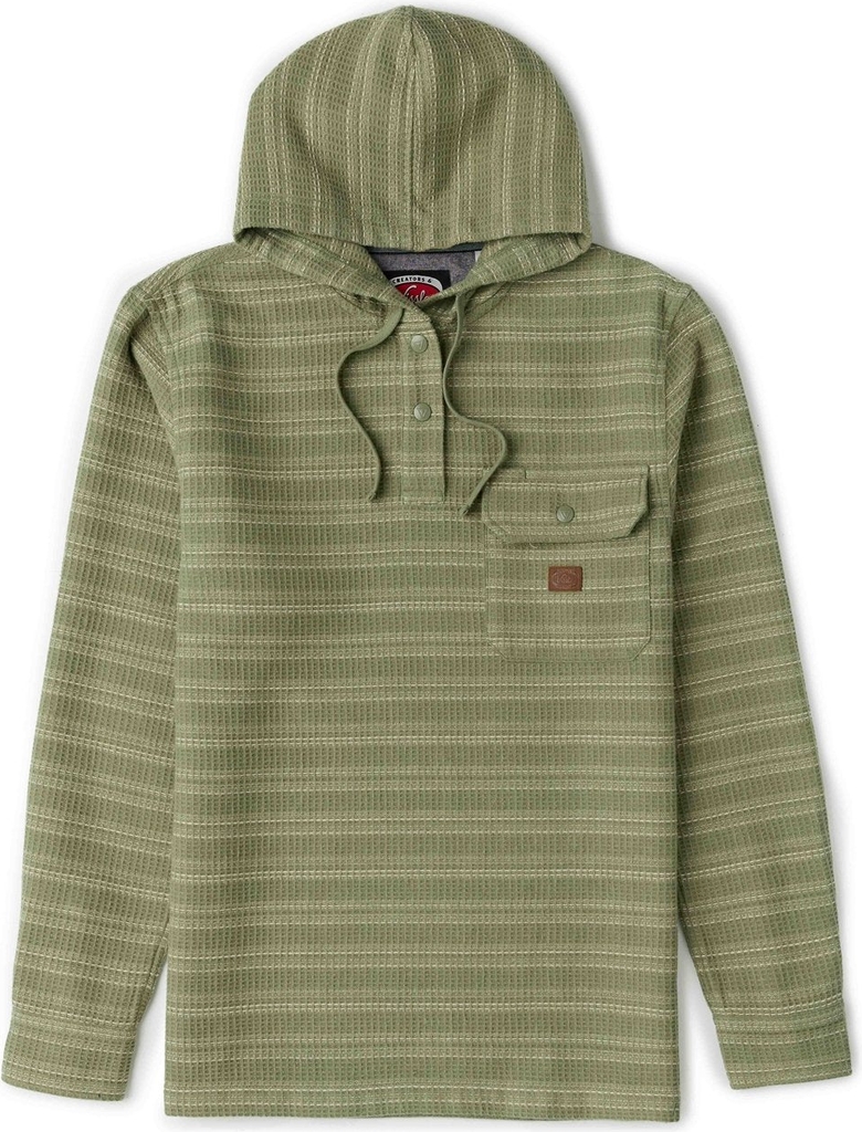 creators thermal eco popover