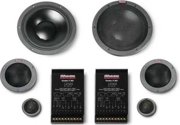 Dynaudio Esotec System 362 8" 3-vejs komponent højttalersæt til bil