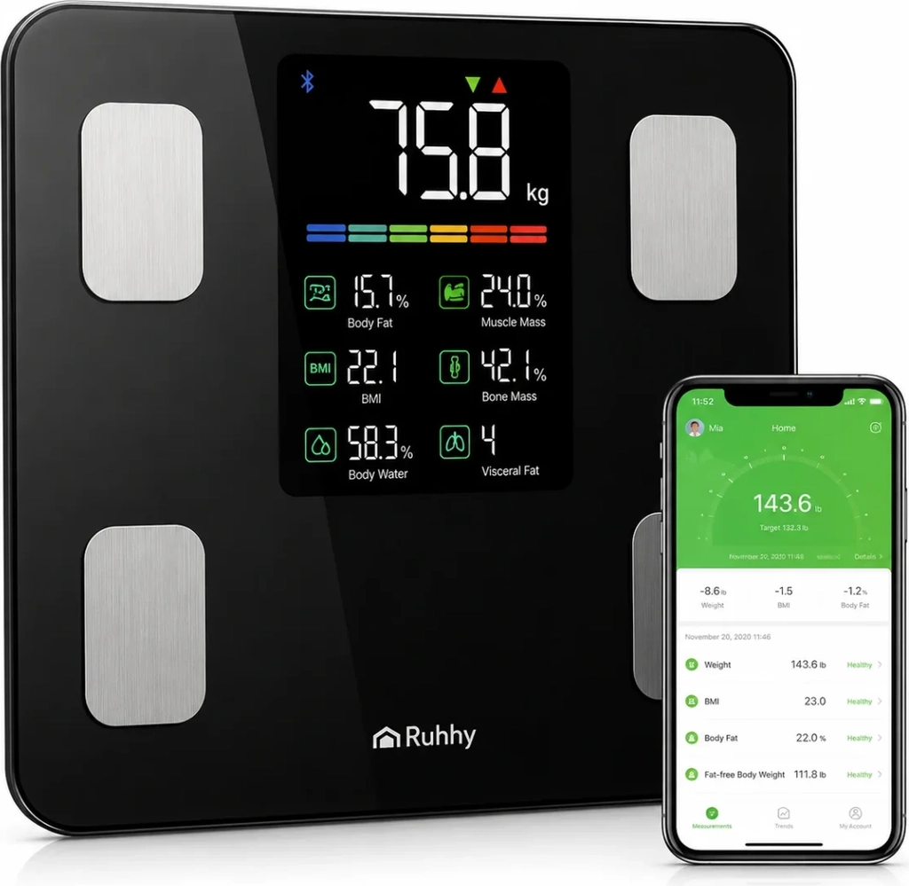 badevægt med kropsanalyse – bluetooth vægt med bmi