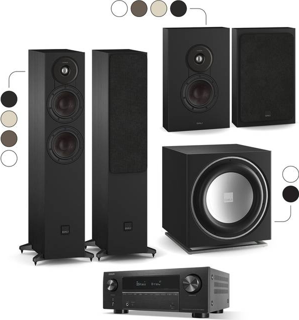 Dali Denon AVC-X2850H Hjemmebio System